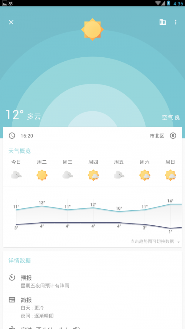 几何天气