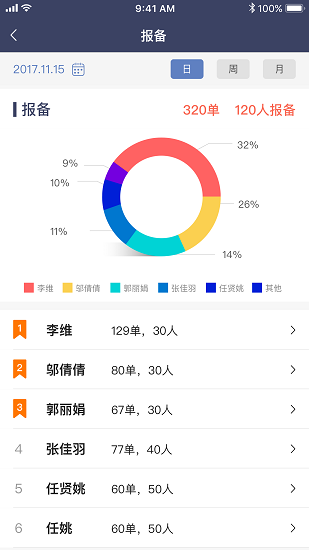 好房销售助手安卓版截图2