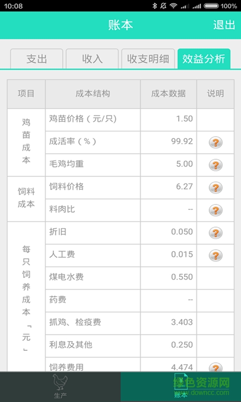 养鸡助手官方版截图2