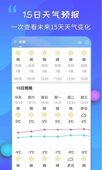 15日天气王无限制版截图4