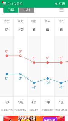 懒王天气免费版截图3