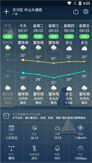 降雨天气完整版截图2