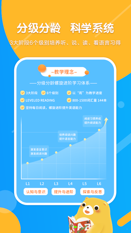 Read熊精简版截图3