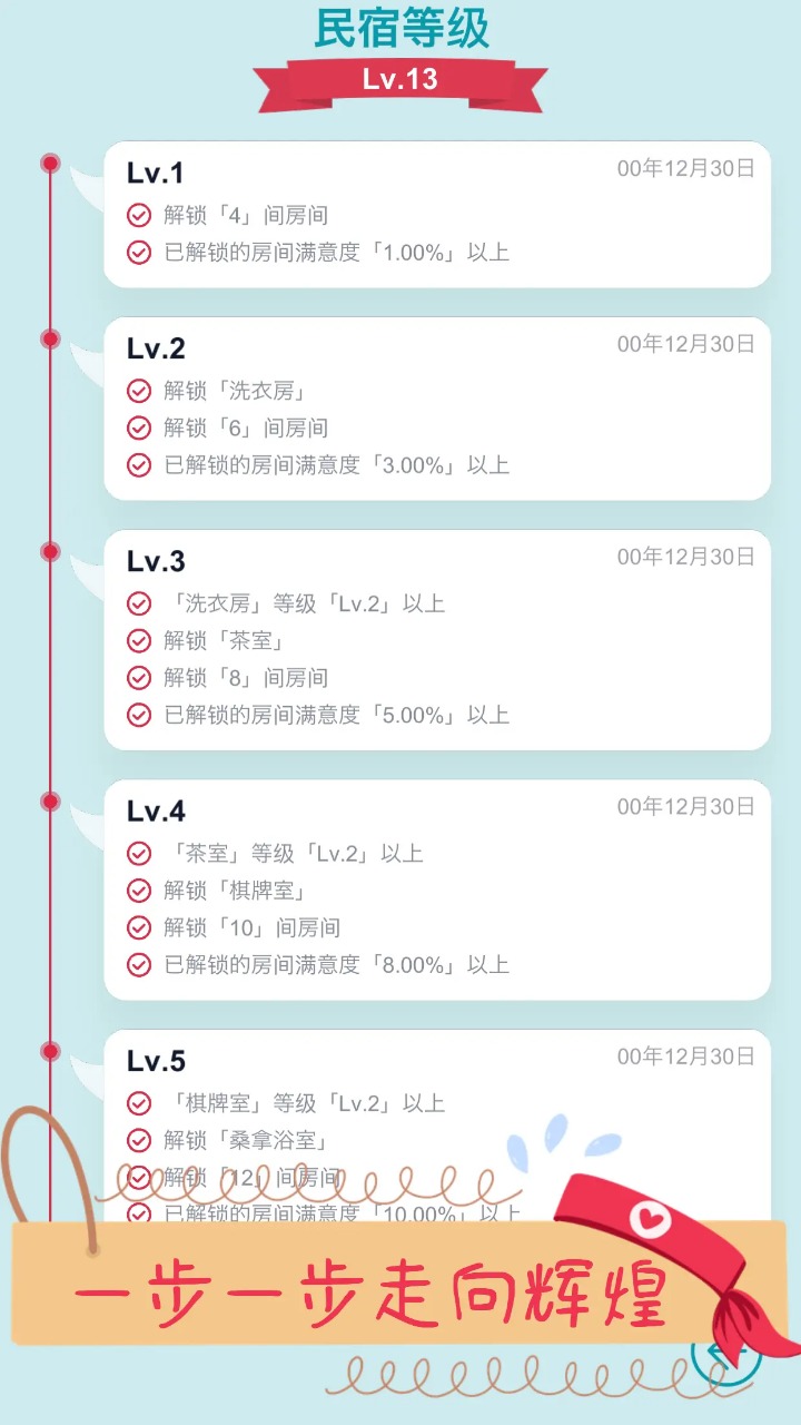 文字挂机民宿游戏正式版截图3