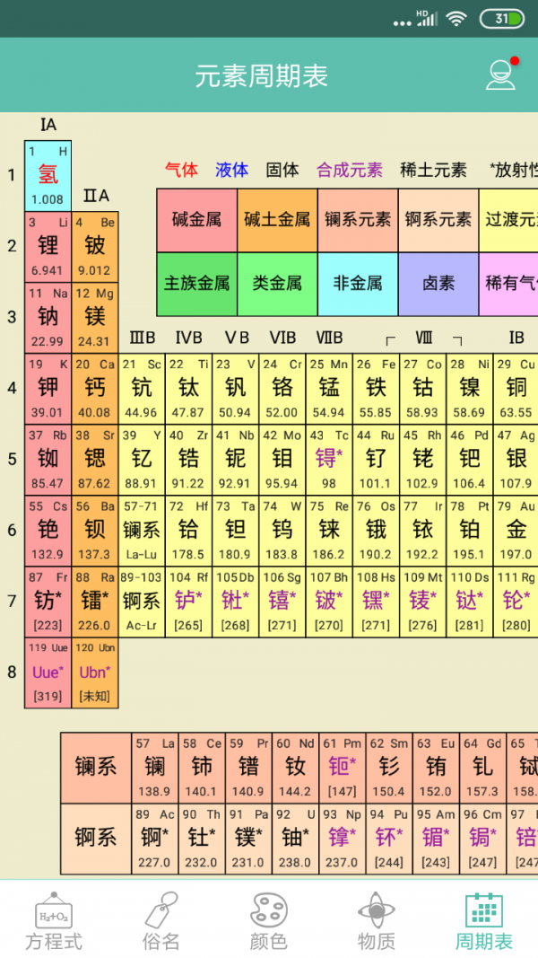 化学方程式无限制版截图2