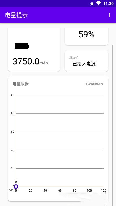 电量提示app