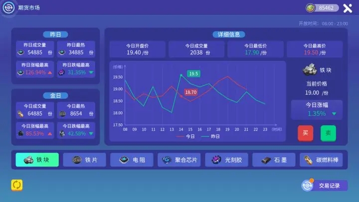 MyCity无限制版截图3